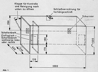 Nistkasten Bauplan