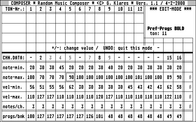 composer value editing